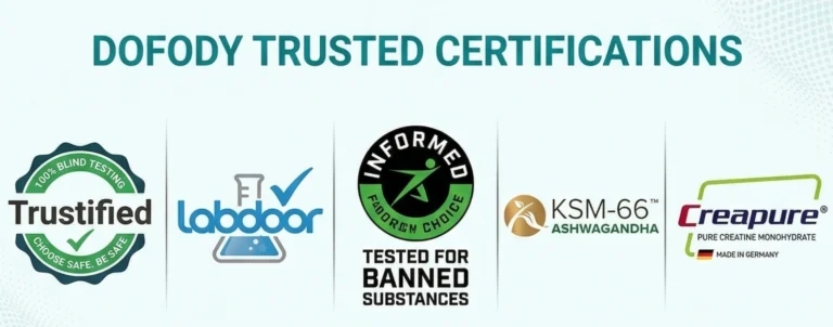 ഡോഫോഡി വിശ്വസിക്കുന്ന മാനദണ്ഡങ്ങളുടെ പട്ടിക