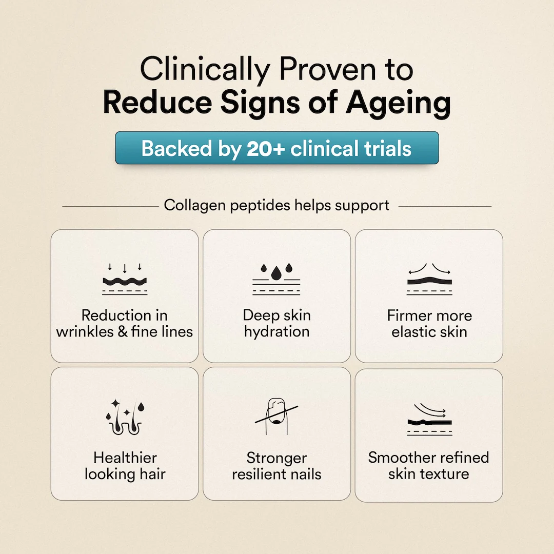 scientific benefits of marine collagen