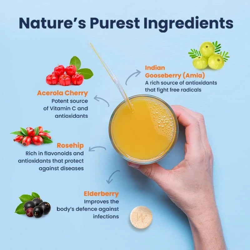 Organic Vitamin C & Zinc - ചിത്രം 4