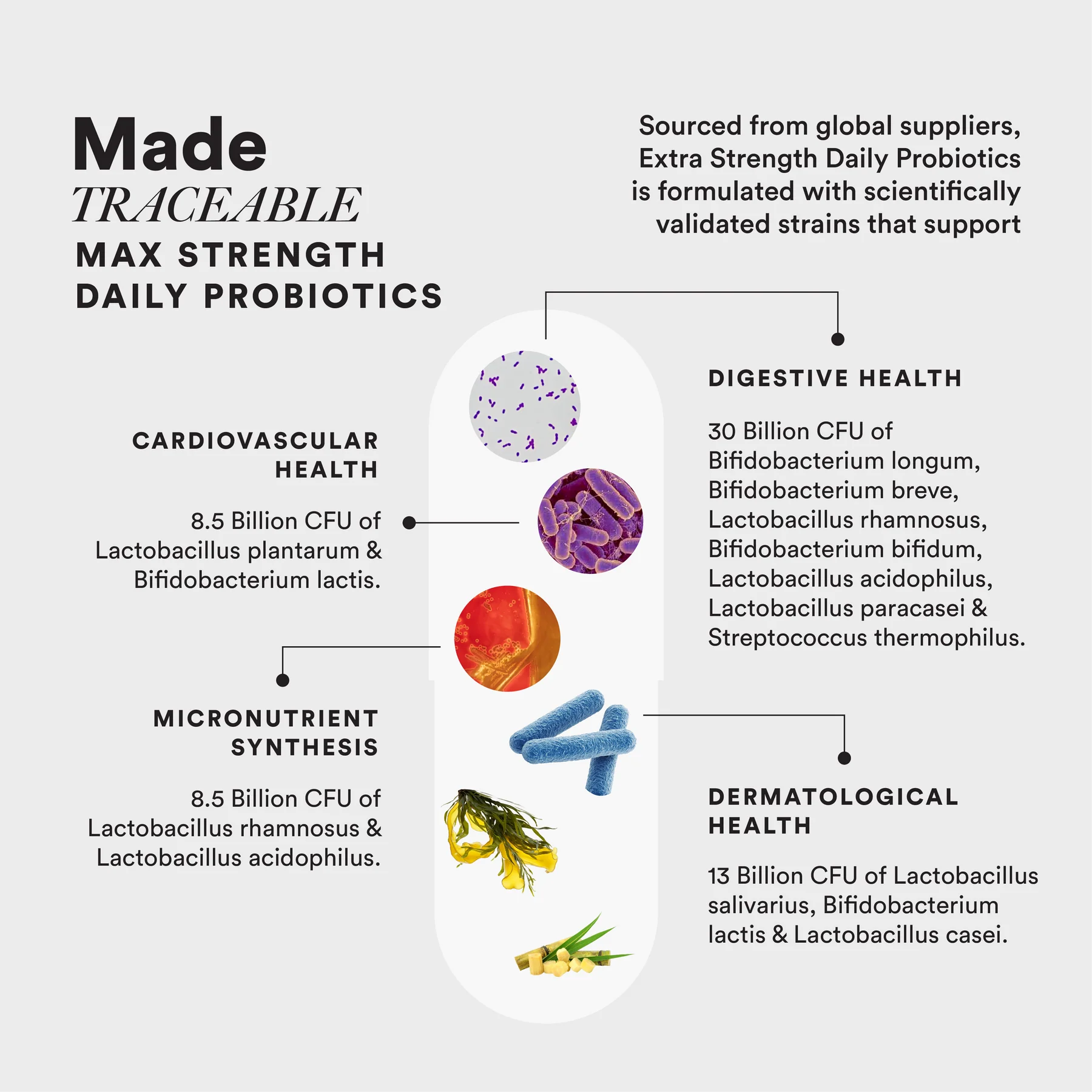 probiotics-scientific-benefits