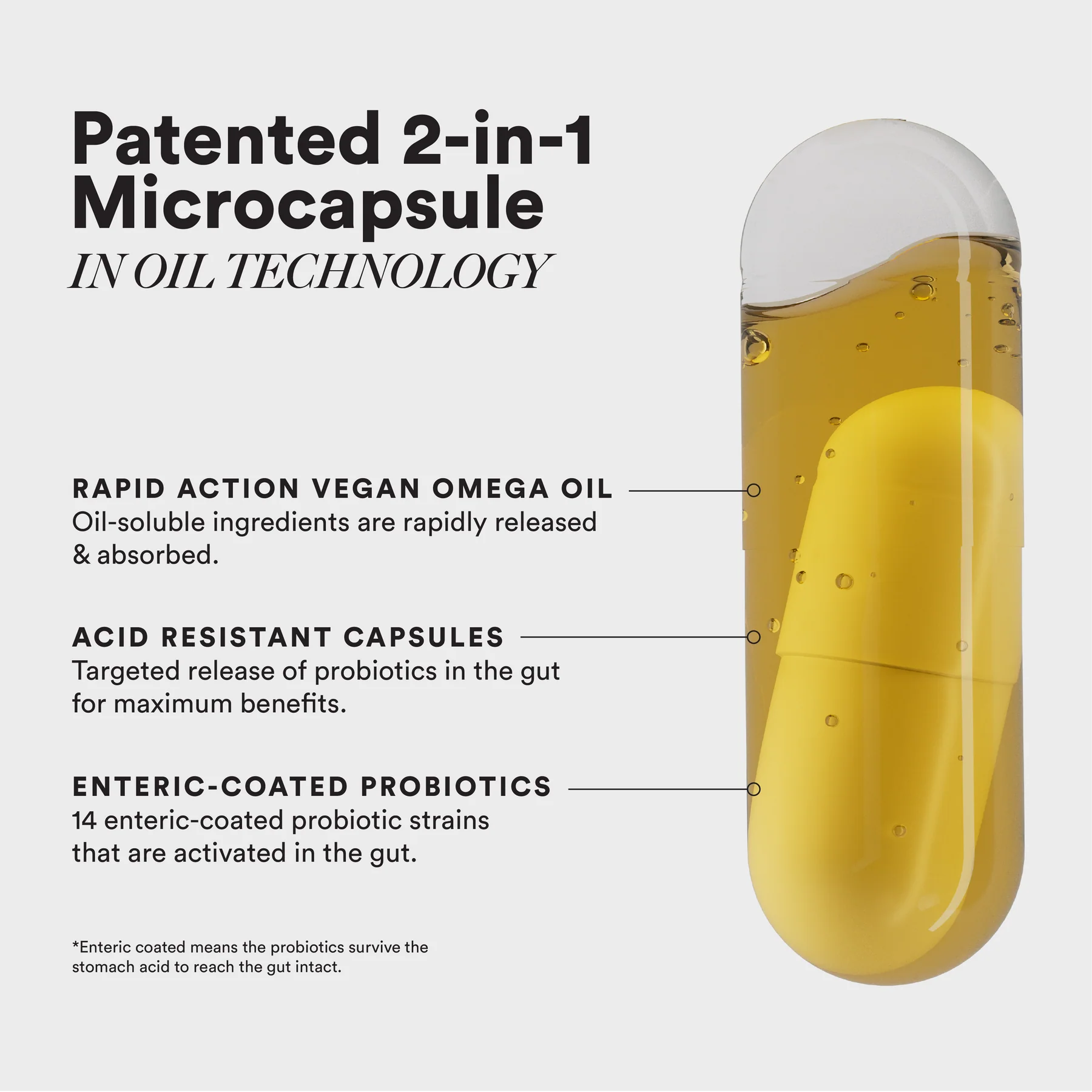 probiotic-with-patented-technology