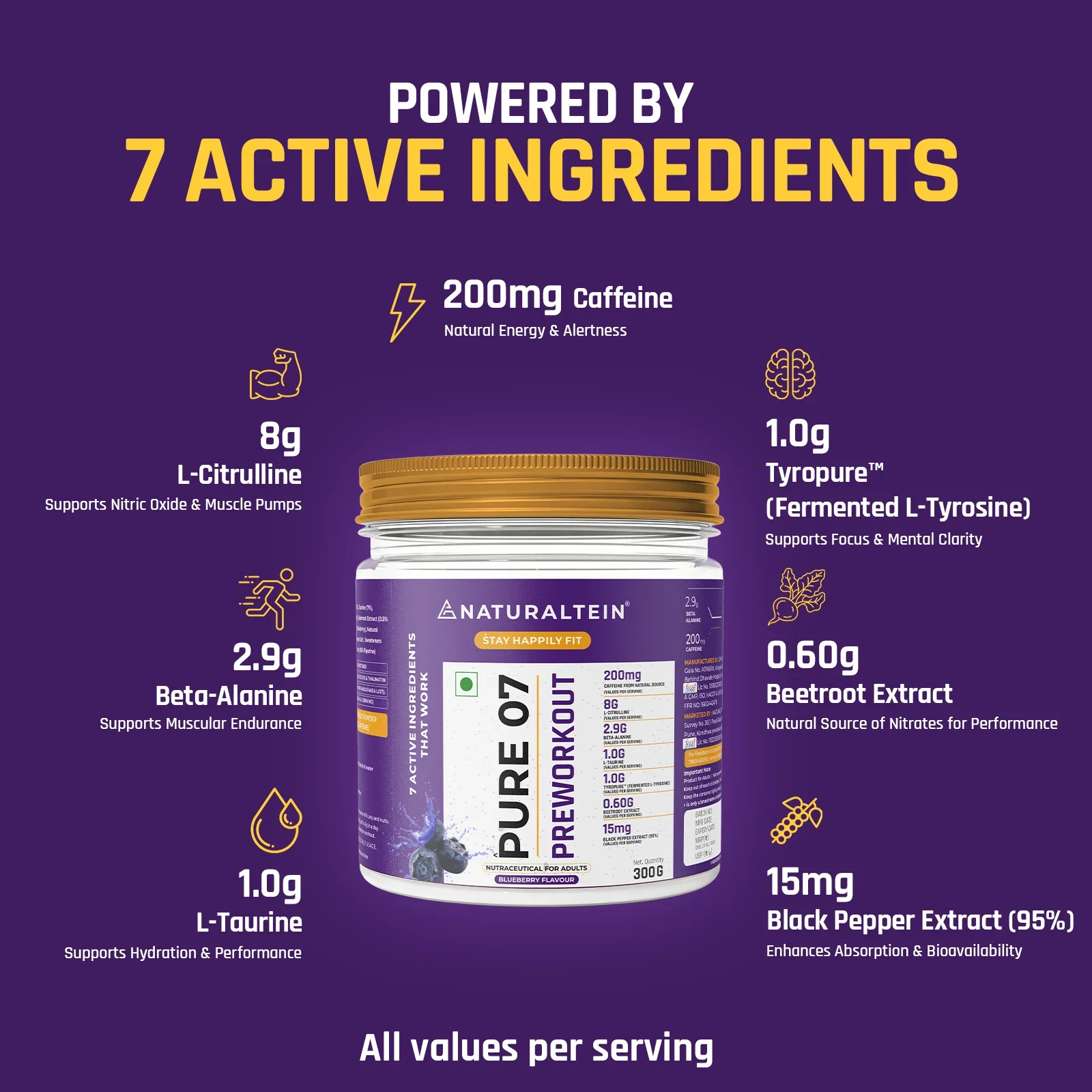 A graphic showing the Naturaltein pure 07 pre-workout with a list of its ingredients per serving listed on one side